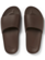 Archies - Arch Support Slides
